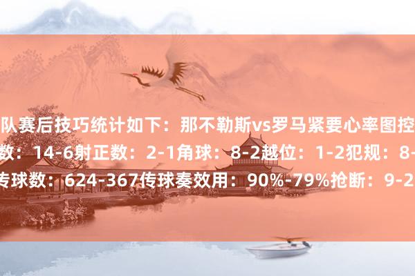 两队赛后技巧统计如下：那不勒斯vs罗马紧要心率图控球率：63%-37%射门数：14-6射正数：2-1角球：8-2越位：1-2犯规：8-9黄牌：0-3传球数：624-367传球奏效用：90%-79%抢断：9-21禁绝：9-8突围：19-24体育赛事直播